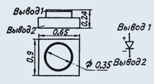 ��� ����� 2�536�-5