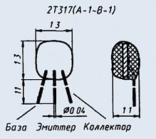 ����������� 2�317�-1