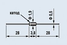 ����� ��������������� � ���������� 2�510�