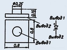 ��� ����� 2�544�-5