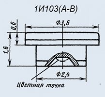 ��� ����� 1�103�