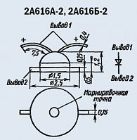 ��� ����� 2�616�-2