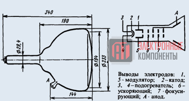 23ЛМ5В Лампы и приборы электровакуумные 23ЛМ5В
