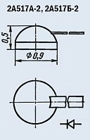 ��� ����� 2�517�-2