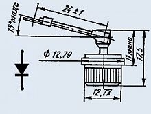������� ����� �204-20�-2